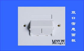 上海明西網(wǎng)絡(luò)科技信息面板產(chǎn)品系列概覽