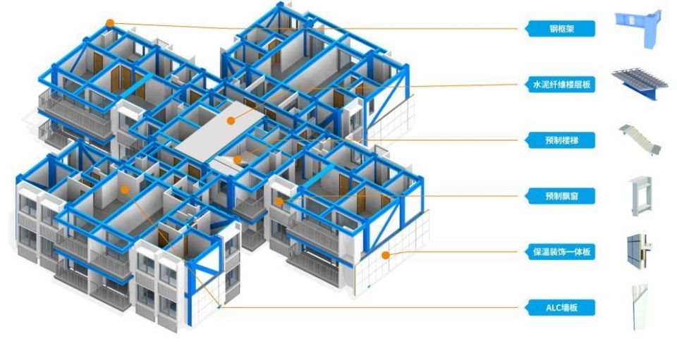 澳洲山莊置換項(xiàng)目迎新進(jìn)展 中建科工中標(biāo)建設(shè)工程設(shè)計(jì)，化解廣州30年?duì)€尾困局